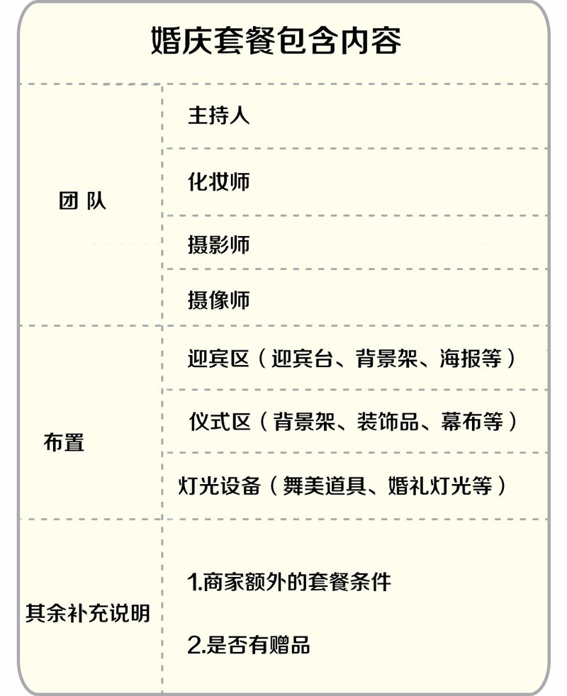 天津哪家婚庆公司比较好？